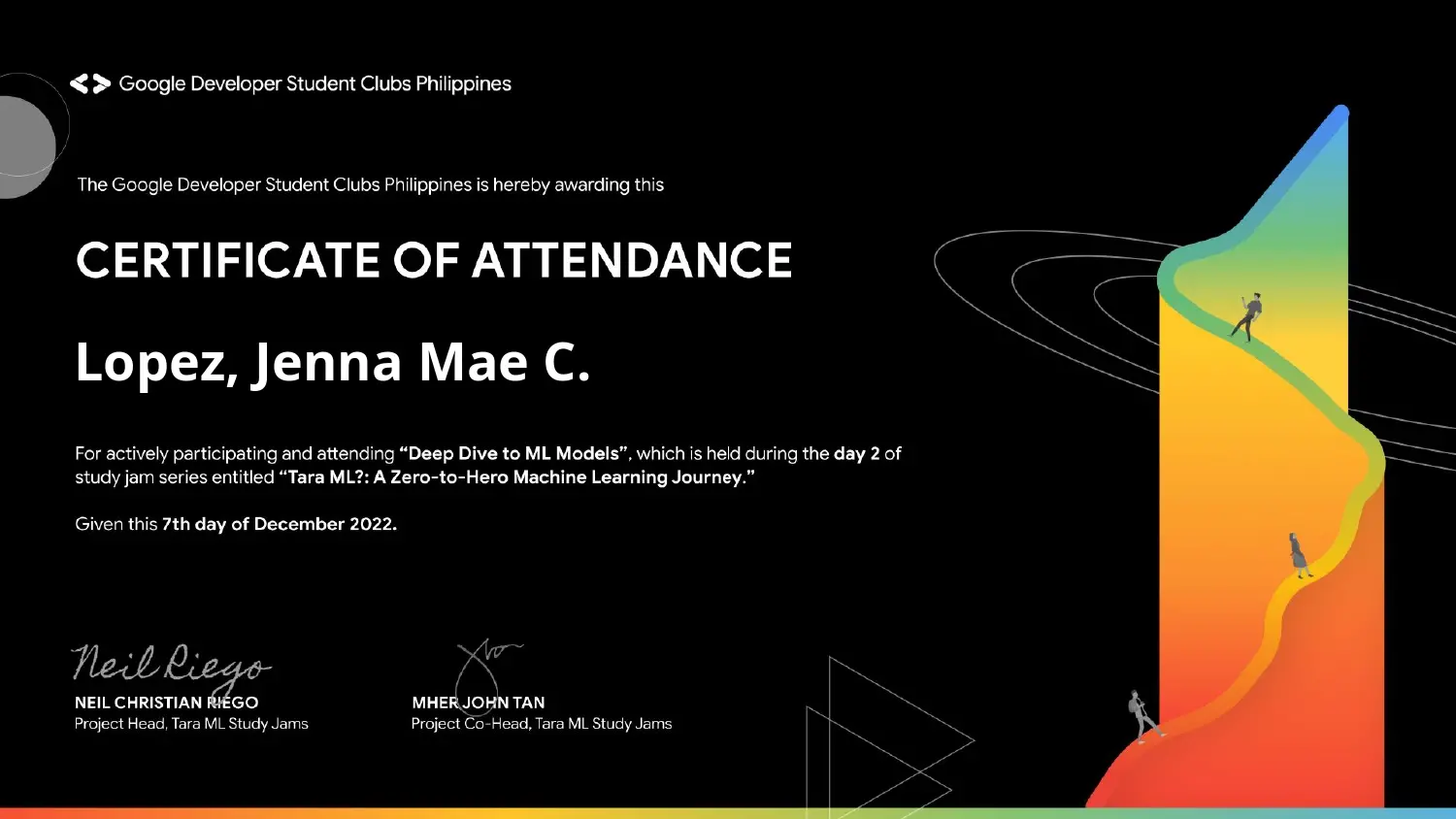 Certificate 14